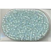 Perles Turquoise cristal 3605